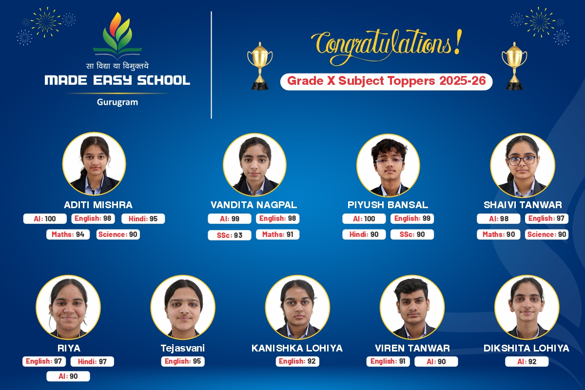 MADE EASY SCHOOOL GURUGRAM 10th Results
